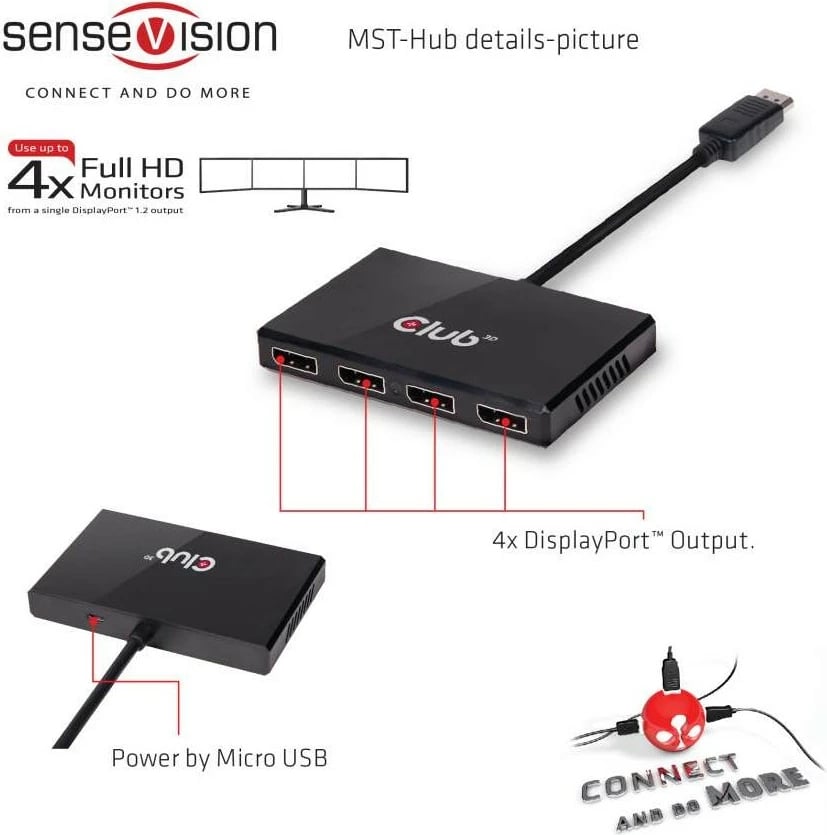 Hub DisplayPort Club3D SenseVision 1xDP në 4xDP, 0.13m, i zi