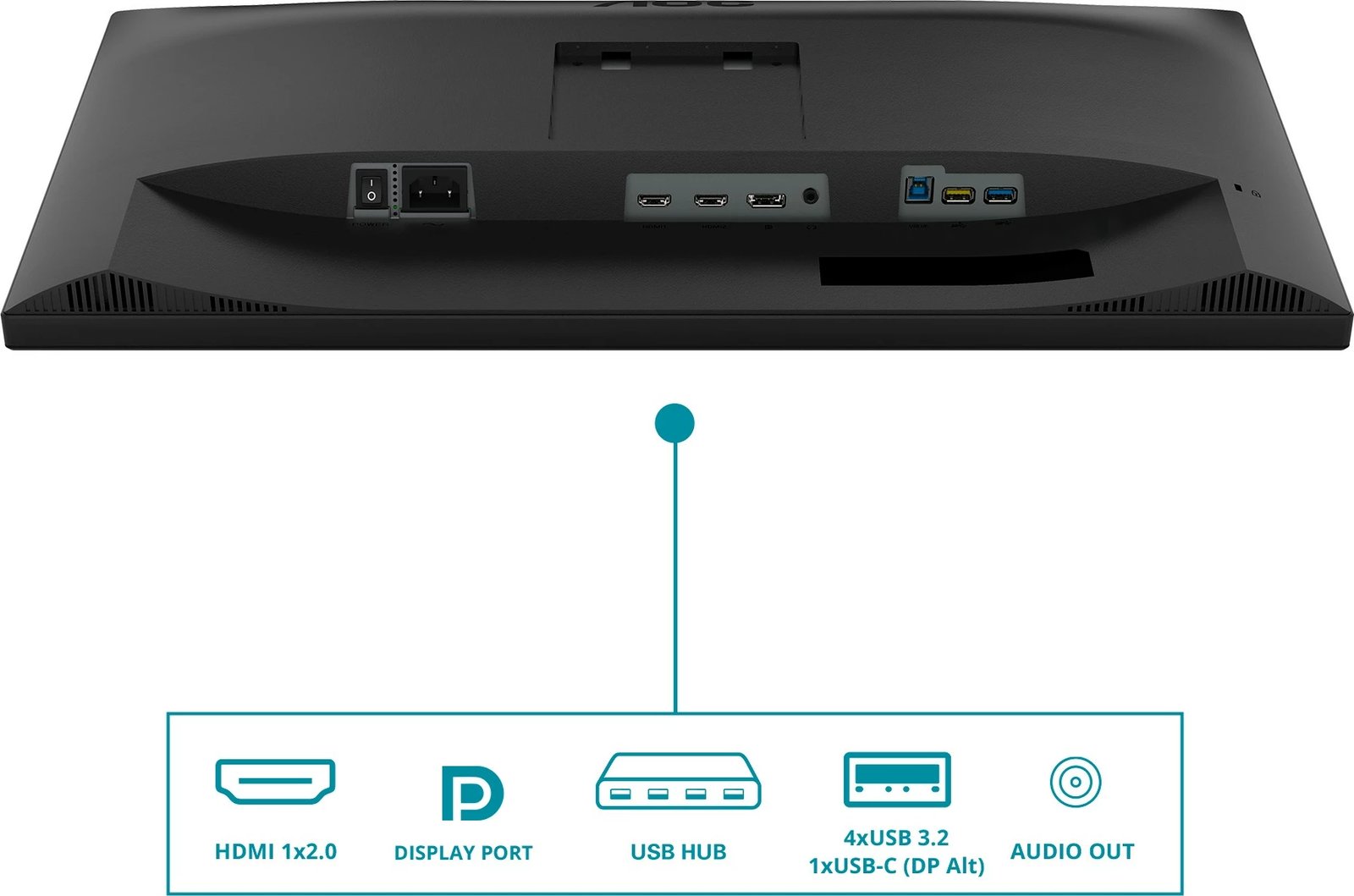 Monitor AOC V5 CU34V5C/BK, 34", 3440 x 1440, LED, i zi