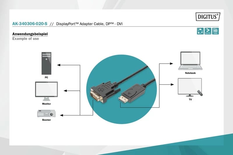 Kabllo adapter Digitus AK-340306-020-S, DisplayPort në DVI-D (24+1), 2m, e zezë