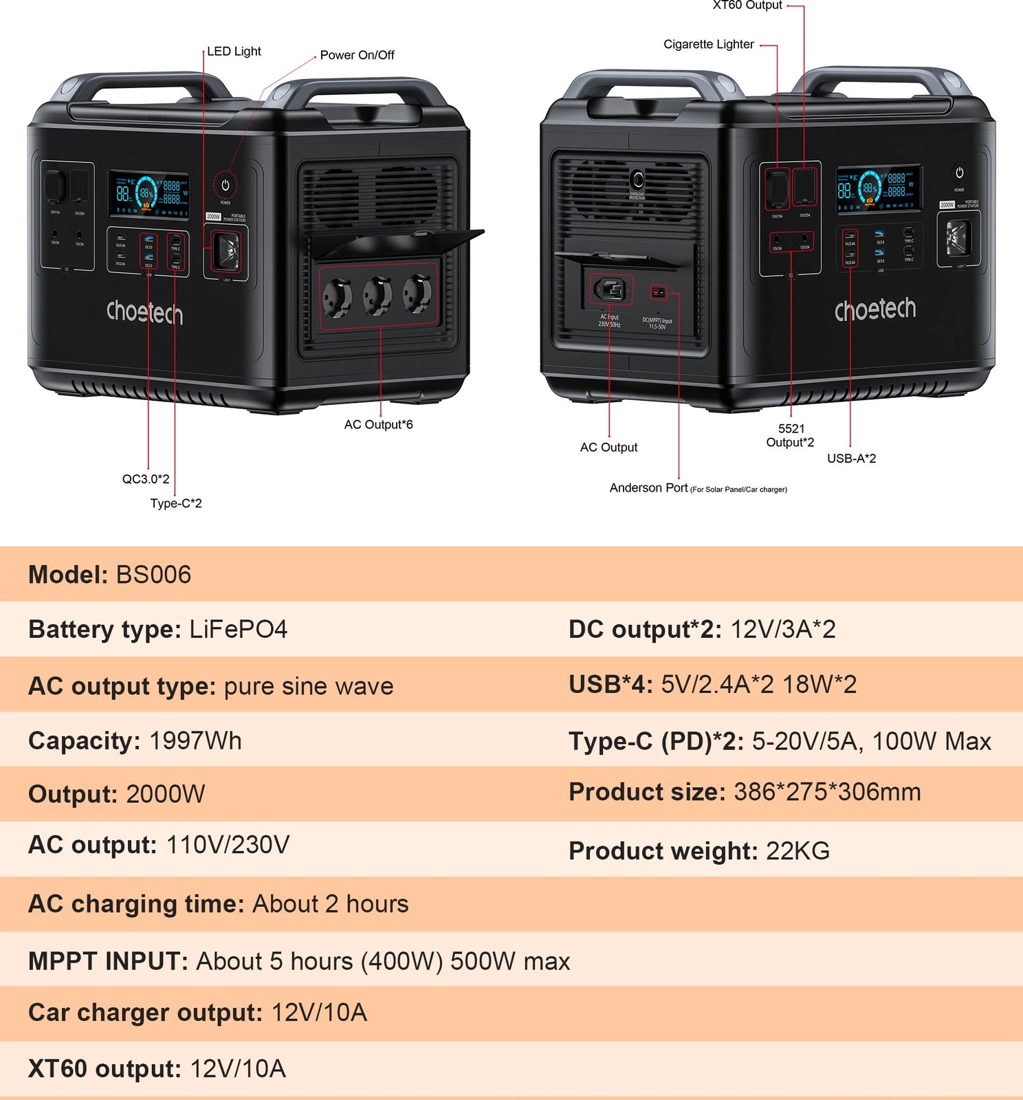 Stacion portativ energjie Choetech BS006 Super Mini, 1997Wh, 2000W, LiFePO4, i zi