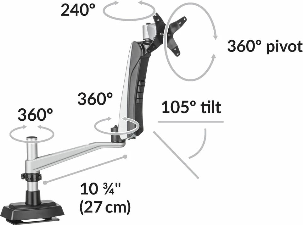 Varidesk Single Monitor Arm Ergonomike