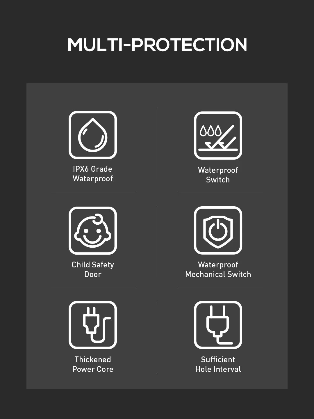 Prizë E Rrymës LDNIO SE6403 Prizë E Rrymës LDNIO SE6403