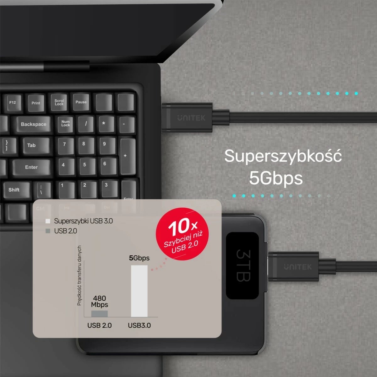 Kabllo Unitek USB-C në USB-C 3m, e zezë