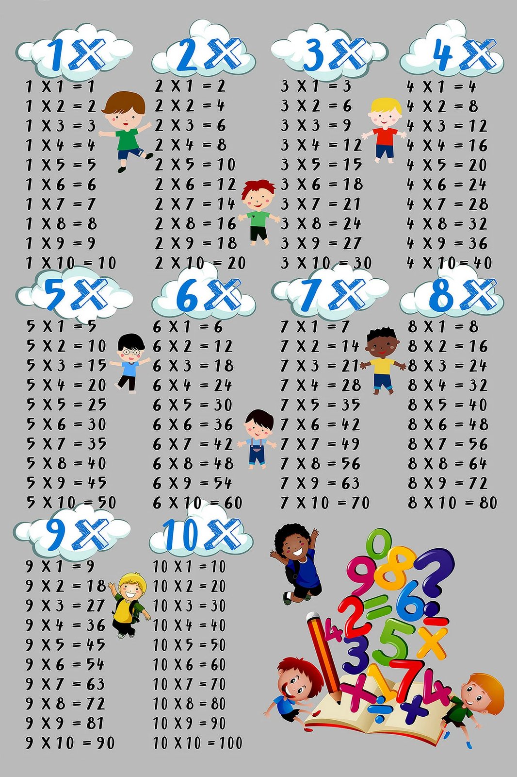Qilim shumëngjyrësh për fëmijë, Conceptum Hypnose, WOOKECE030, 60x100cm