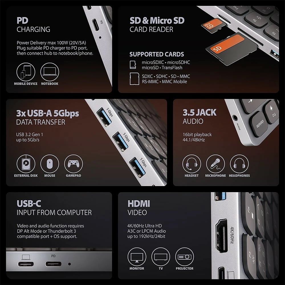 Tastierë AXAGON HMC-KB-NRD me USB-C 5Gbps, hub 9-në-1, layout nordik, Gri Tastierë AXAGON HMC-KB-NRD me USB-C 5Gbps, hub 9-në-1, layout nordik, Gri
