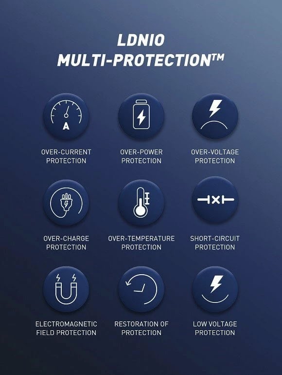 Karikues Për Veturë LDNIO C506Q (Ari)