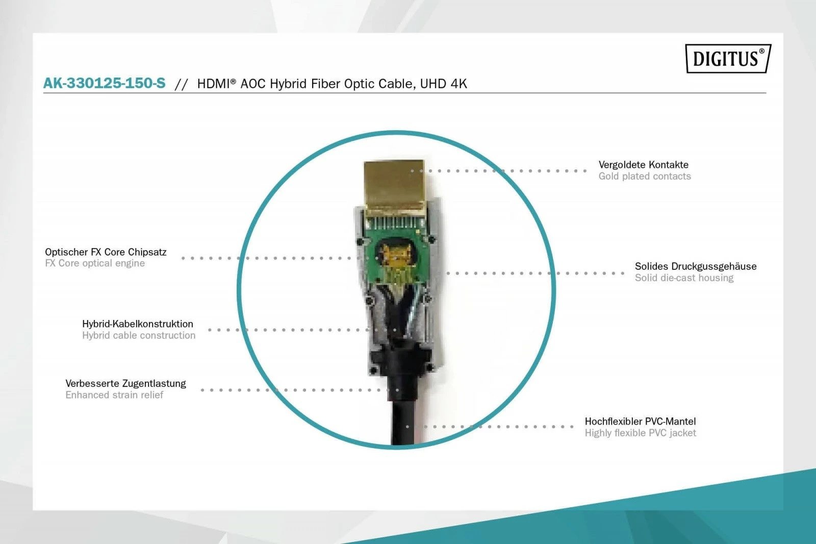 Kabllo HDMI Digitus AK-330125-150-S, 15m, Hybrid Premium HighSpeed 4K/60Hz, e zezë