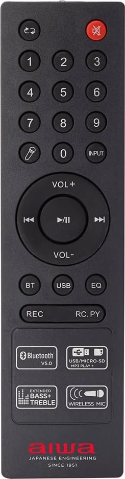 Altoparlant Karrocë AIWA KBTUS-400