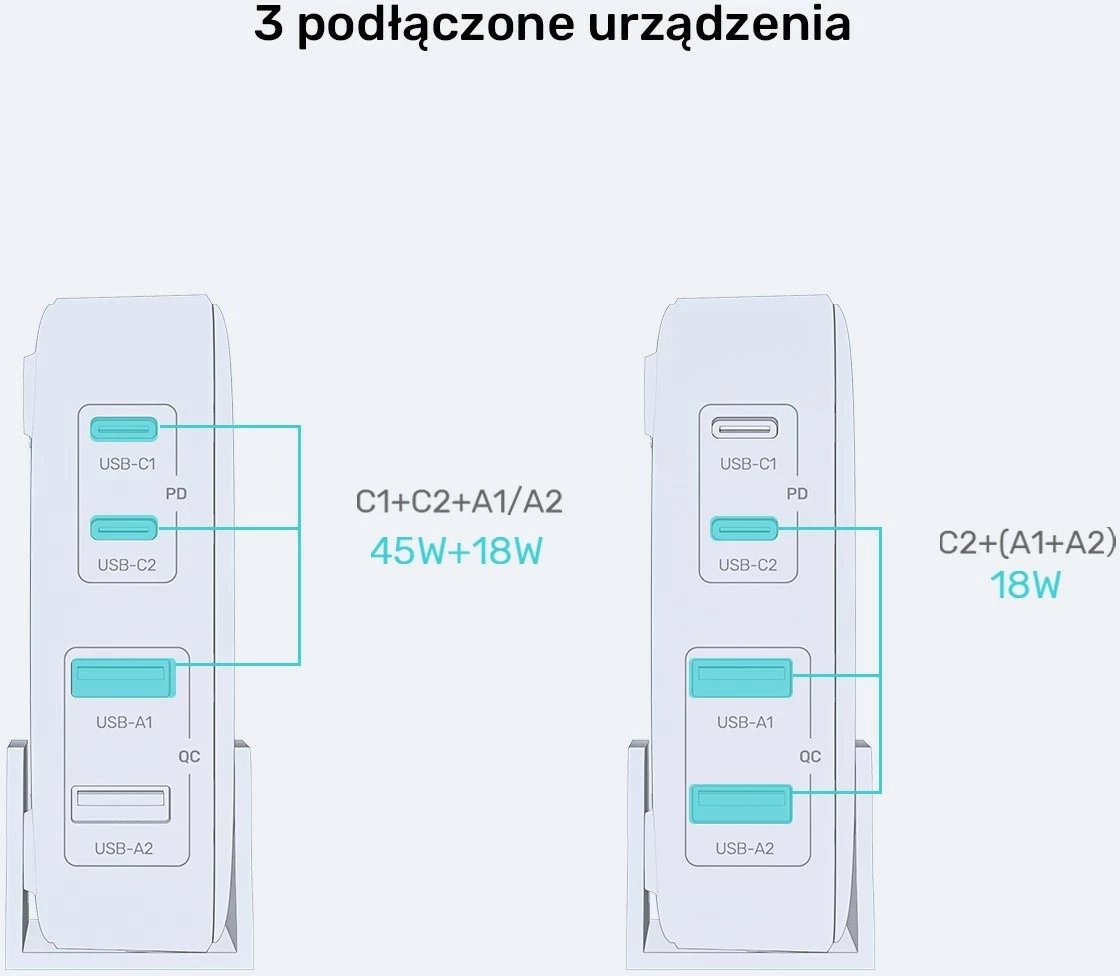 Karikues tavoline Unitek GaN 70W 2xUSB-A 2xUSB-C Karikues tavoline Unitek GaN 70W 2xUSB-A 2xUSB-C