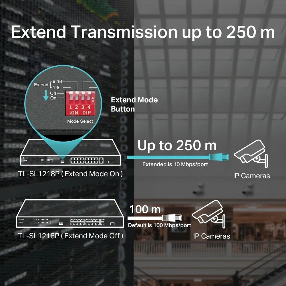 Switch TP-LINK TL-SL1218P, 16x PoE+ 10/100 Mbps, 2x Gigabit, 1x SFP, rack