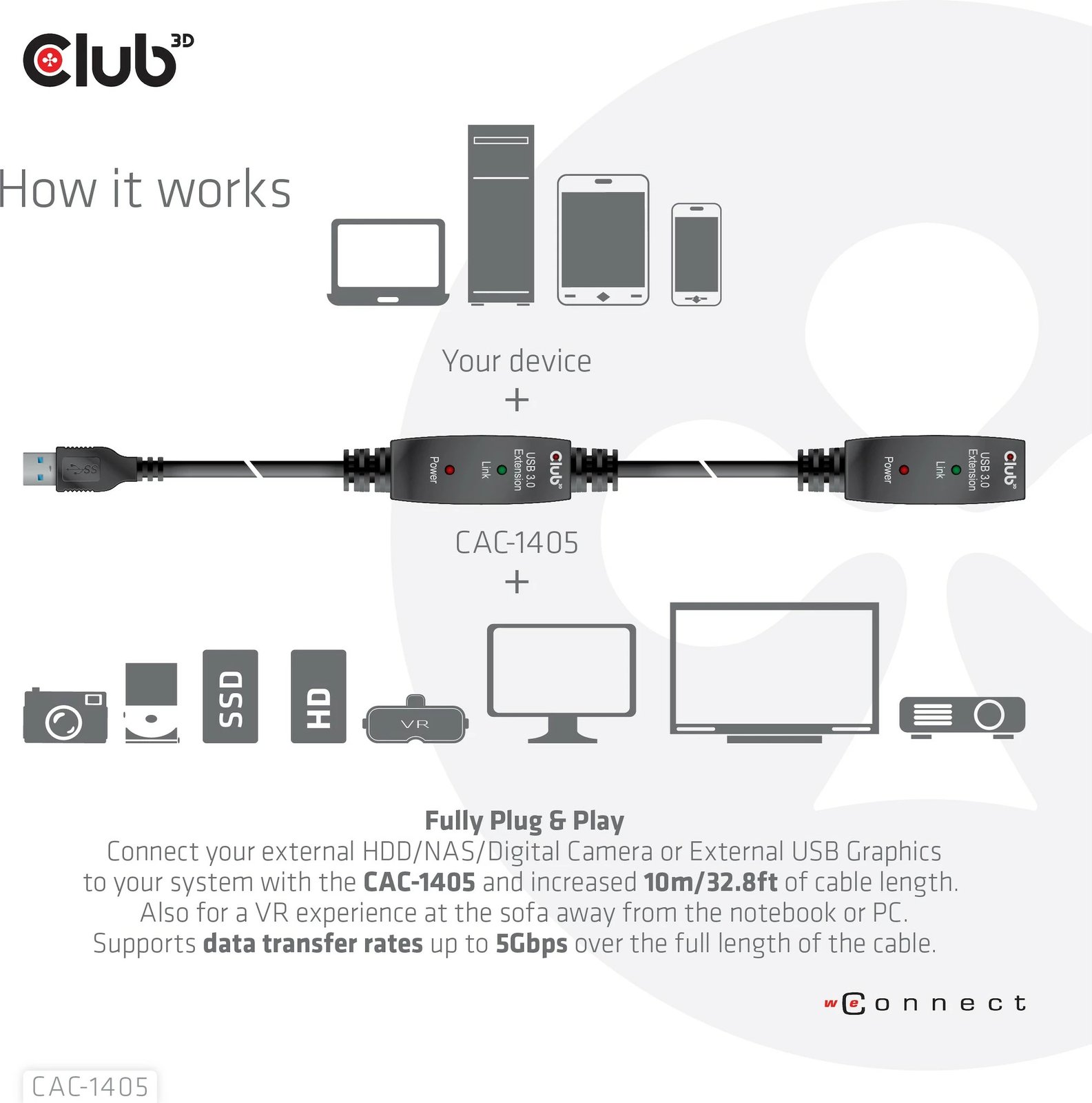 Kabllo USB zgjatues Club3D 10m, USB 3.2, e zezë
