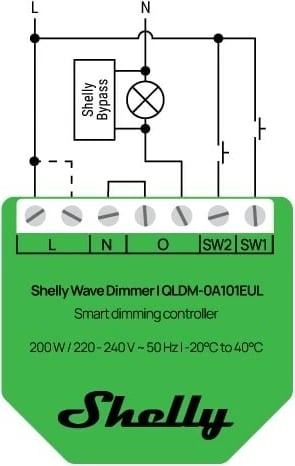 Dimmer smart Shelly Wave Dimmer EU LR, kontroll wireless, 220-240V, i gjelbër