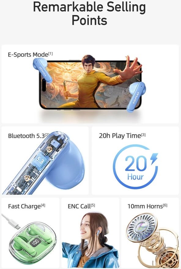 Kufje Me Bluetooth AWEI T86 ENC (Bardhë)