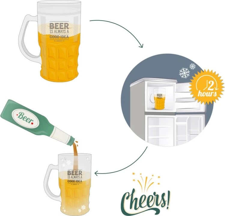 Legami Gote Per Birre Me Ftohje Bmug0001 Legami Gote Per Birre Me Ftohje Bmug0001