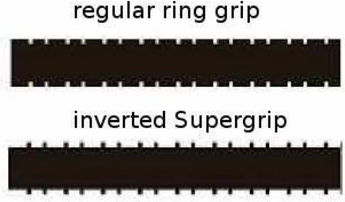 Shigjeta softip Harrows, unisex, të zeza/gri