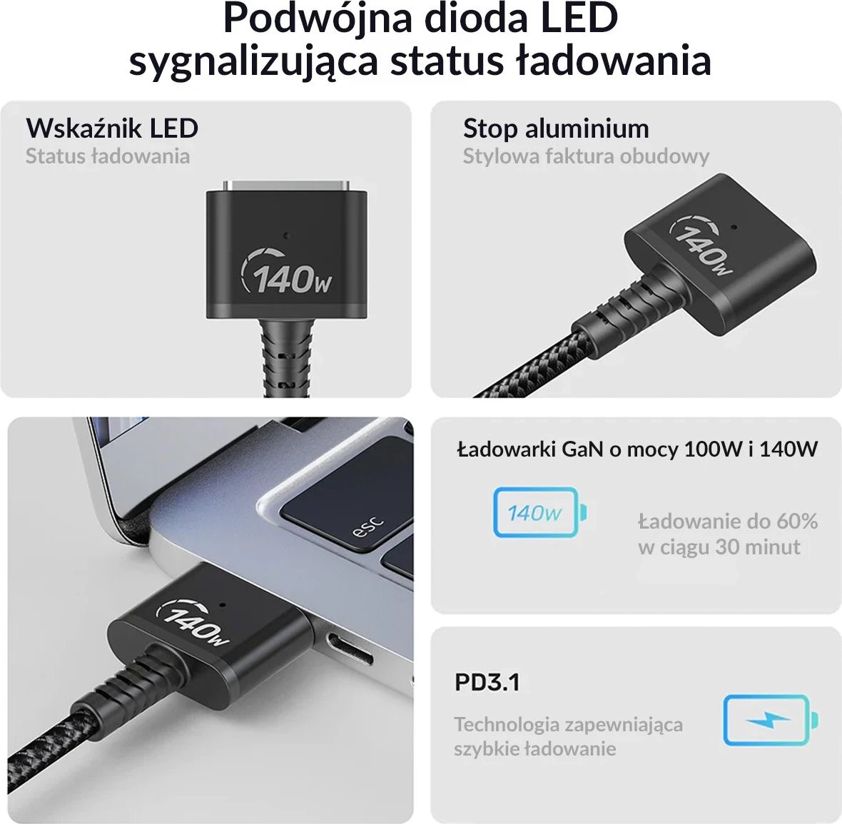 Kabull Unitek USB-C - MagSafe 3, 1m, i zi