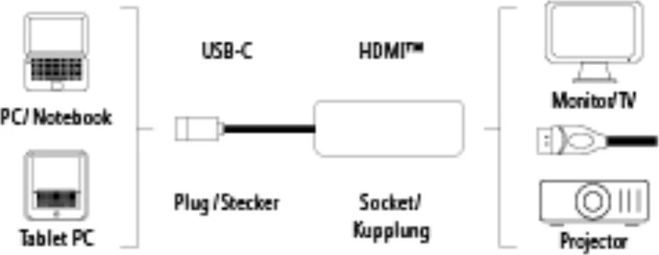 Konvertues Hama USB-C në HDMI Ultra HD, 135726