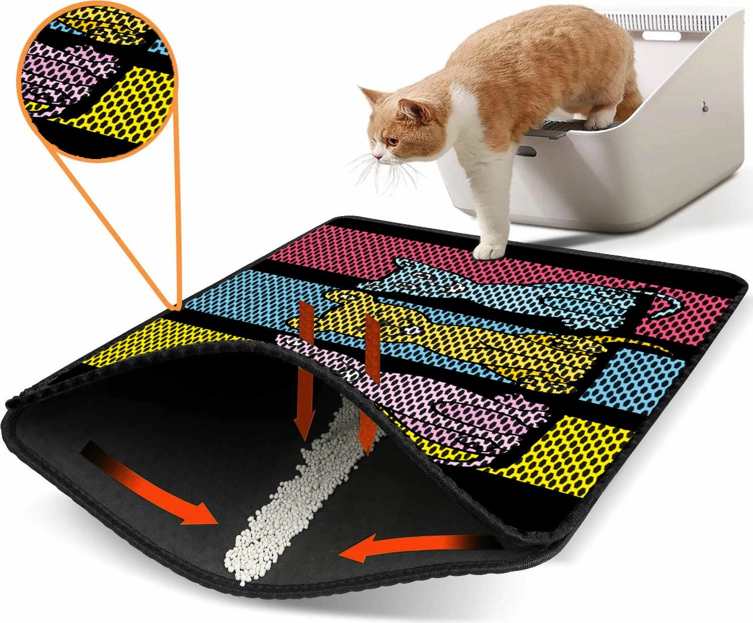 Tapet për rërë mace, shumëngjyrësh, Nrszn0040