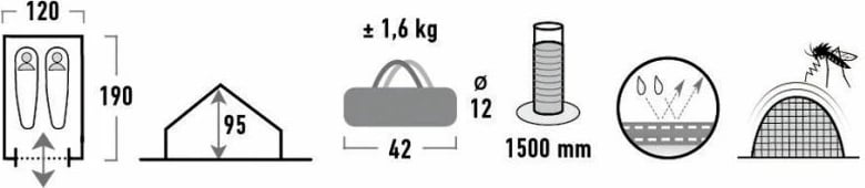 Çadra High Peak Minipack 2 10155 për Turizëm në Natyrë