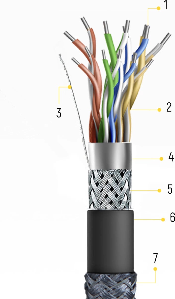 Kabllo HDMI Wozinsky WHDMI-50, 5m, 8K 60Hz, 48Gbps, argjendtë Kabllo HDMI Wozinsky WHDMI-50, 5m, 8K 60Hz, 48Gbps, argjendtë