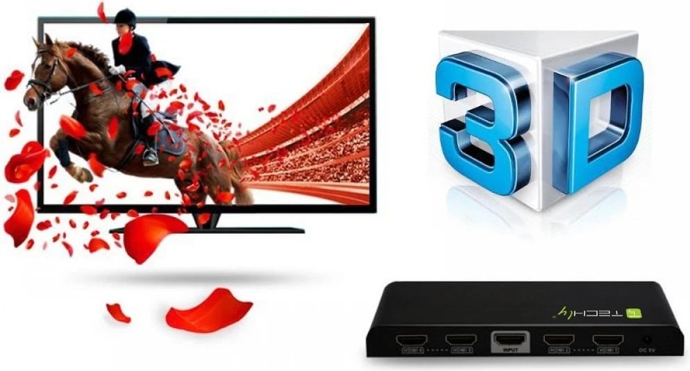 Splitter HDMI TECHly 4 rrugësh 4K*2K IDATA HDMI-4K4