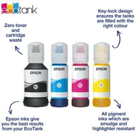 Bojë printeri, Epson, 113 EcoTank C13T06B640, multipack 4-ngjyra, pigment, e zezë/cyan/e verdhë/magenta