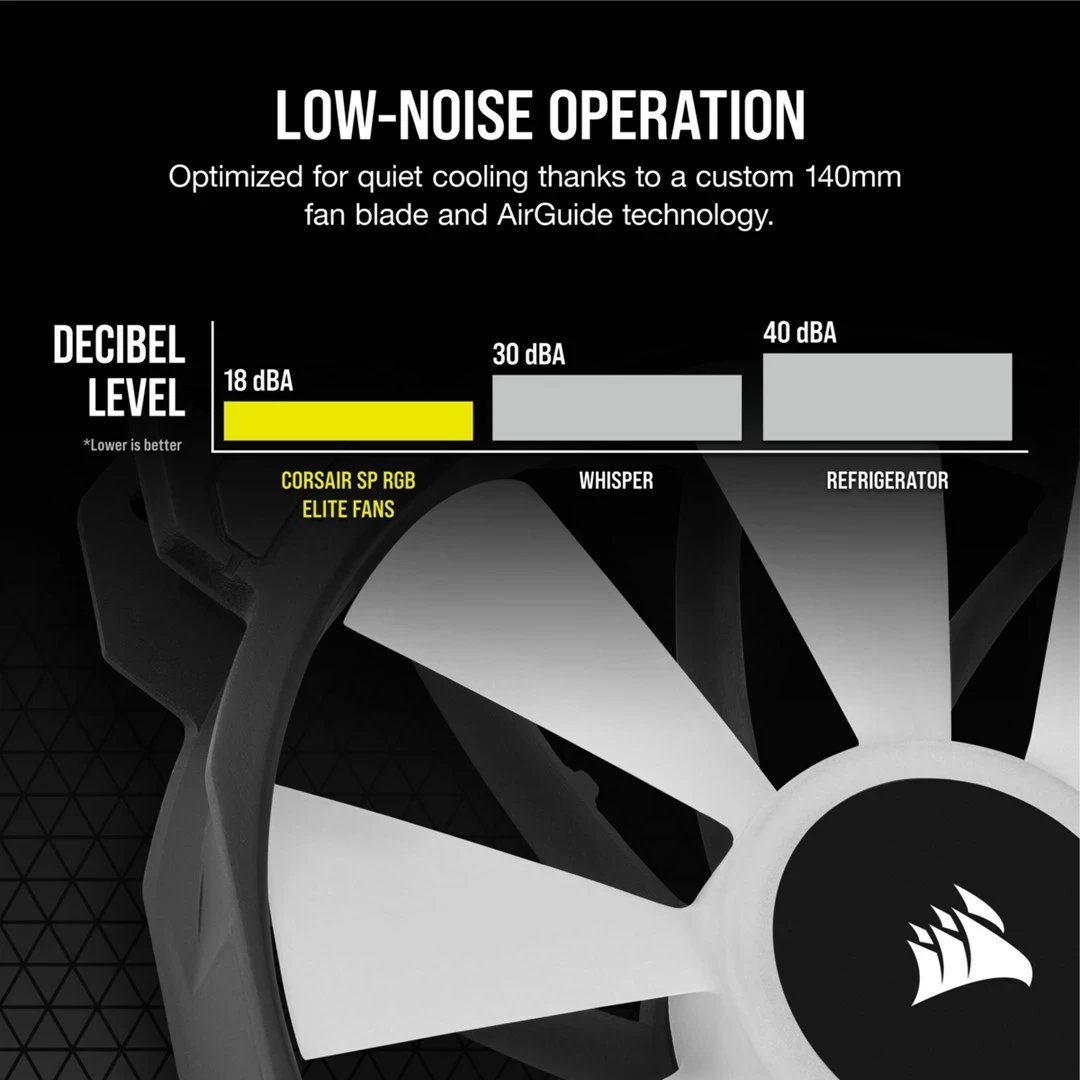 Ventilator për kasë Corsair SP140 RGB ELITE, 14 cm, i zi Ventilator për kasë Corsair SP140 RGB ELITE, 14 cm, i zi