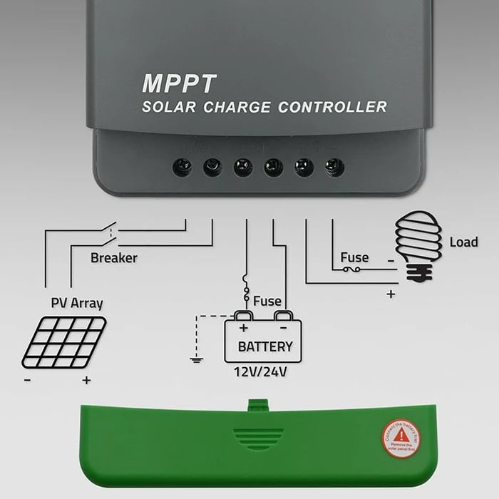 Kontrollues karikimi diellor Qoltec MPPT 53662, 30A, 12V/24V, LCD, 2xUSB, Bluetooth, Gri/Jeshil