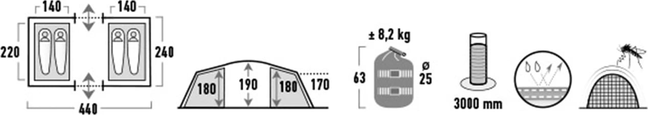 Tendë High Peak për 4 persona, e gjelbër-kuqe