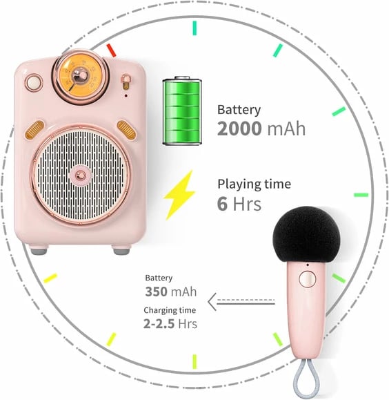 Mikrofon & Altoparalant DIVOOM Fairy-ok (Pembe)
