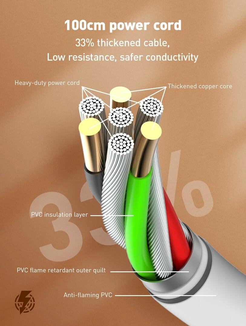 Prizë E Rrymës LDNIO SCW5354 Prizë E Rrymës LDNIO SCW5354