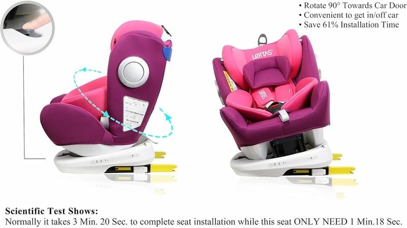 Ulese Veture Per Femije 0-12year, 0-36 Kg, 360° I-size Vjollce