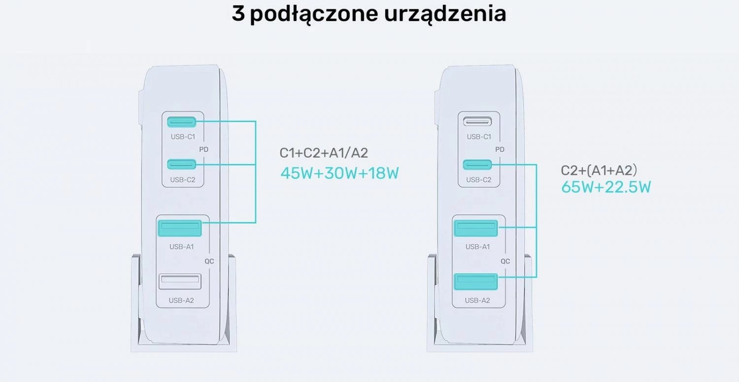 Karikues tavoline Unitek GaN 100W 2xUSB-A 2xUSB-C, bardhë Karikues tavoline Unitek GaN 100W 2xUSB-A 2xUSB-C, bardhë