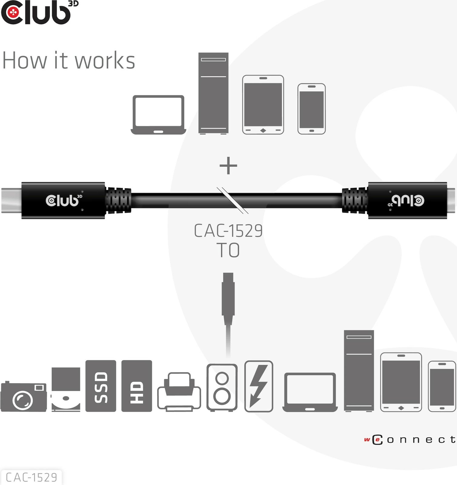 Kabllo USB-C Club3D CAC-1529, 2m, 5Gbps, zgjatues, e zezë