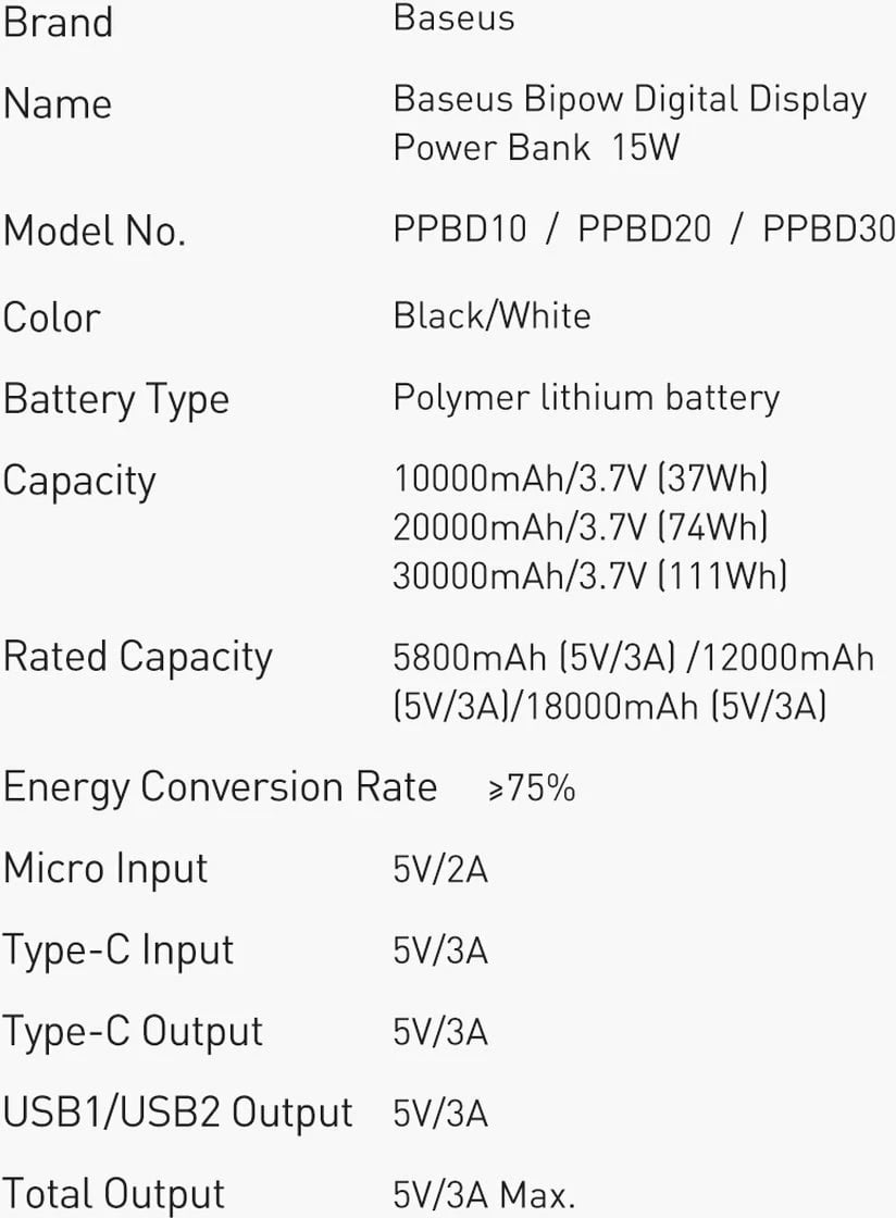 Powerbank Baseus Bipow 30000mAh 15W, me ekran, Bardhë, me kabllo USB-A në Micro USB 0.25m