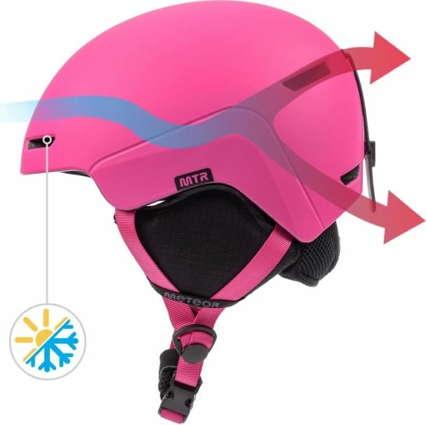 Helmetë skijimi Meteor për femra, rozë