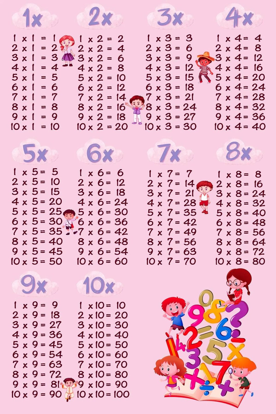 Qilim për fëmijë, shumëngjyrësh, 140x220cm, Conceptum Hypnose, HMNT466