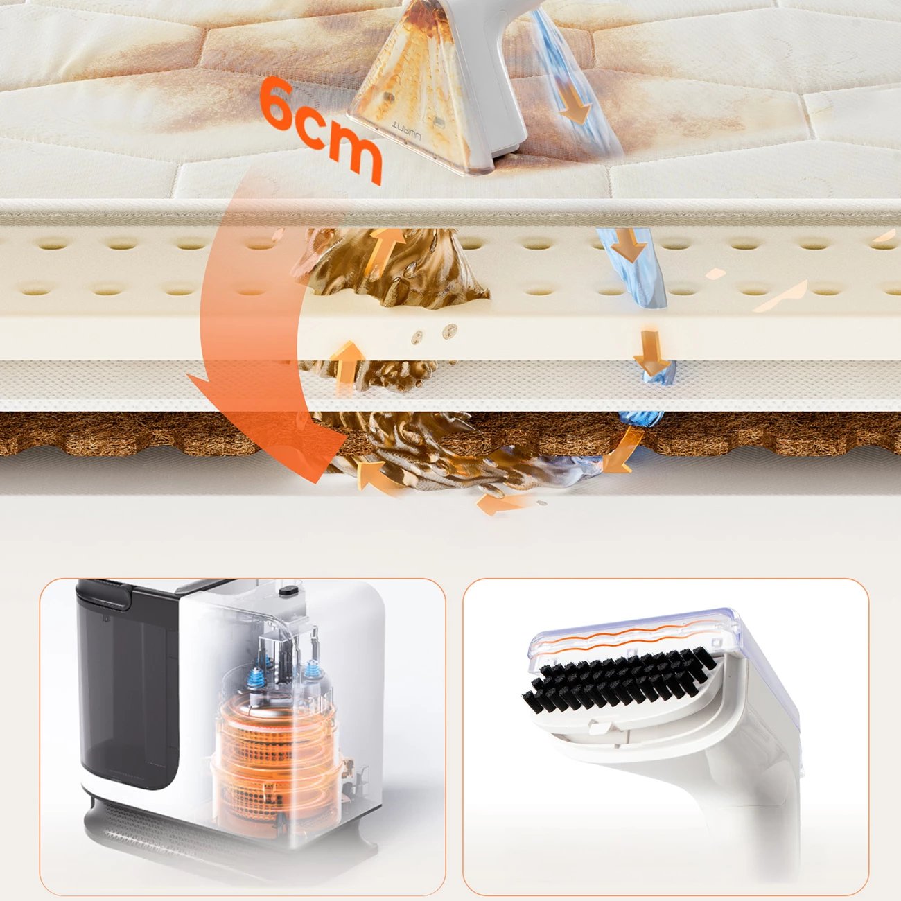 Pastrues me vakum dhe larje UWANT B200-SE, 12000Pa, 450W, i bardhë