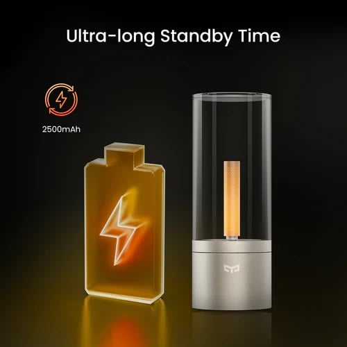 Llambë Led YEELIGHT YLFWD-0019