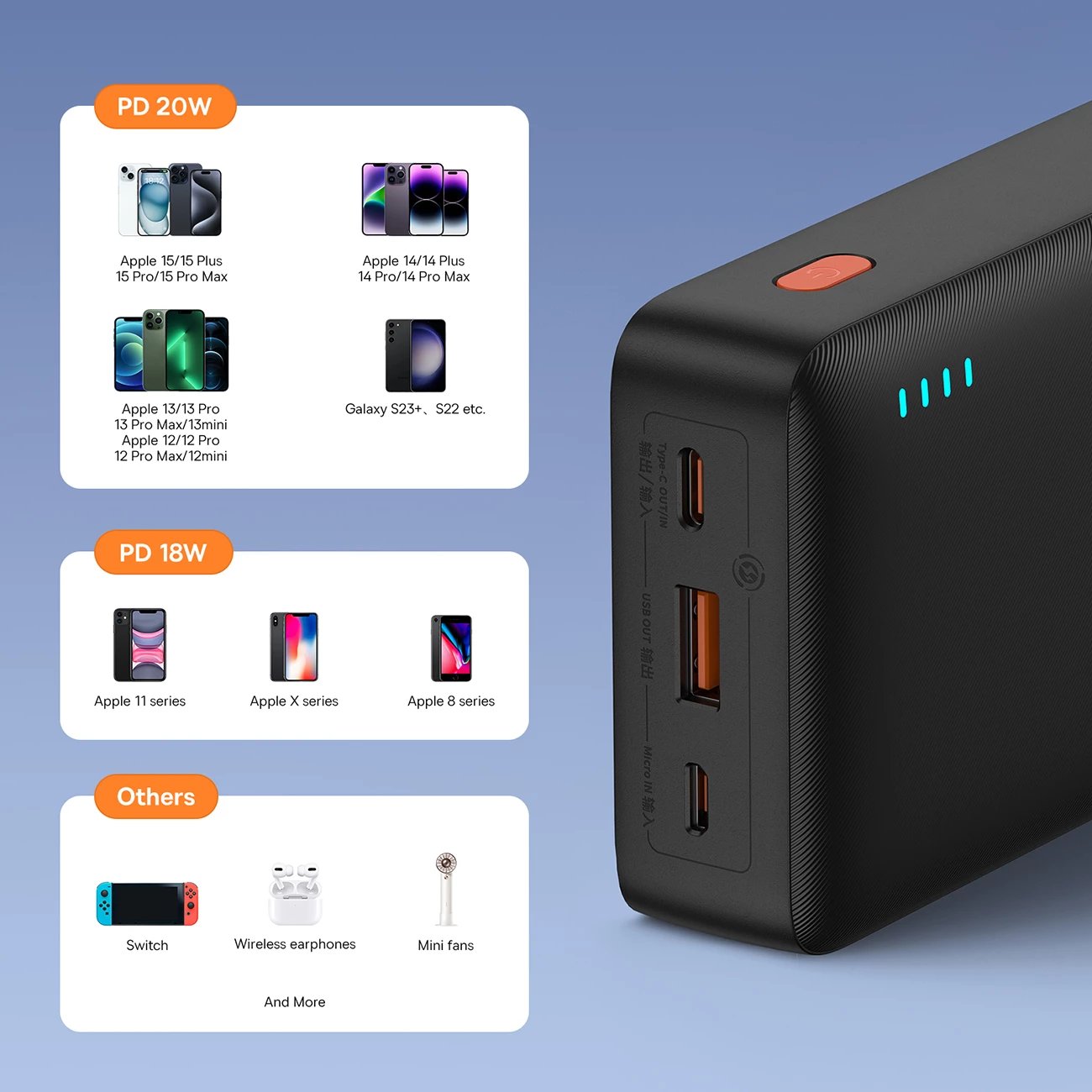 Power bank Baseus Airpow 20000mAh, 20W, me kabllo USB-A në USB-C, e zezë