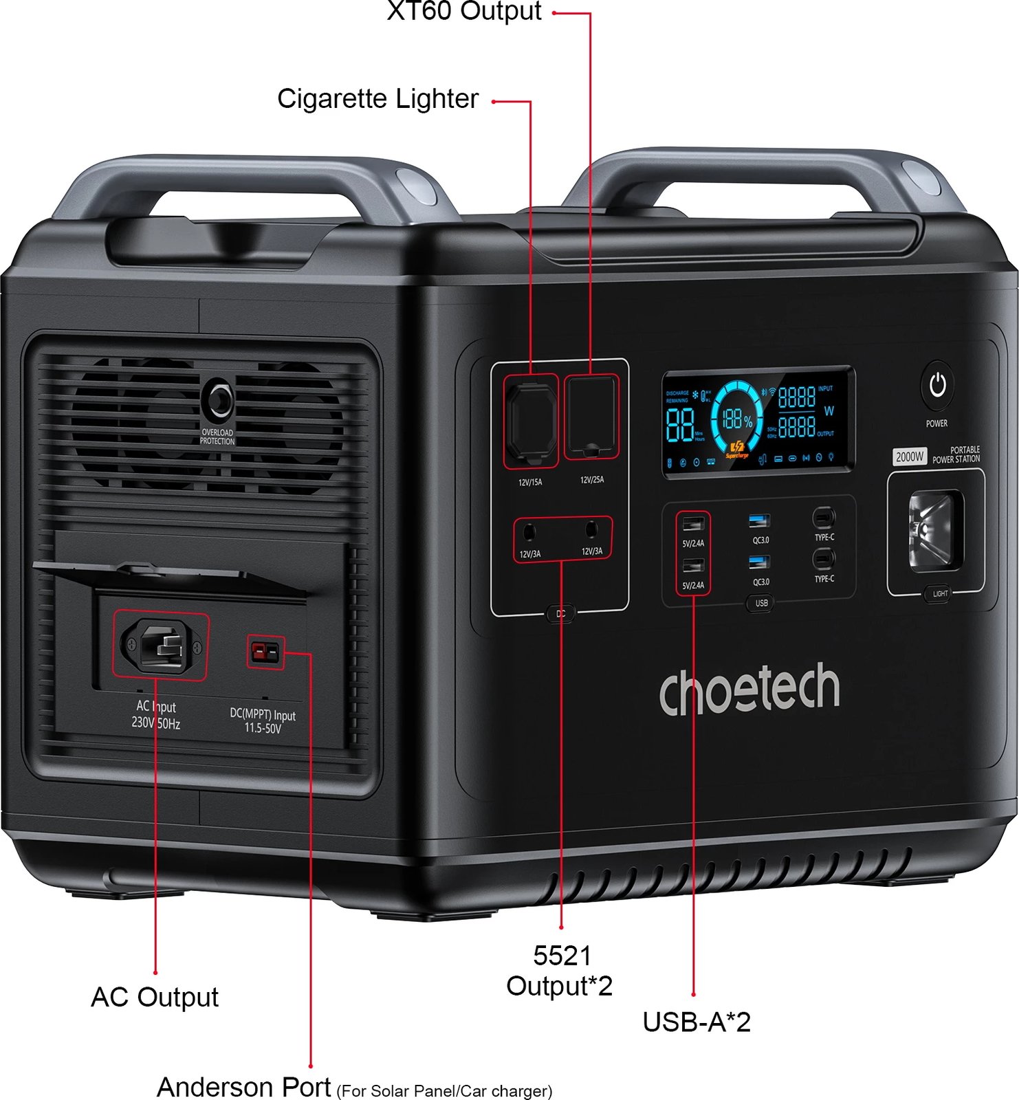 Stacion portativ energjie Choetech BS006 Super Mini, 1997Wh, 2000W, LiFePO4, i zi
