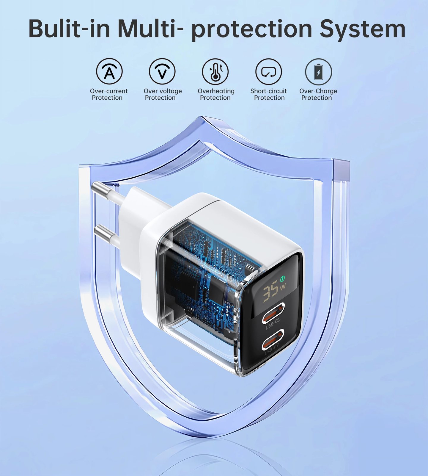 Karikues muri Choetech PD6051, 2x USB-C PD, 35W, me ekran, i bardhë