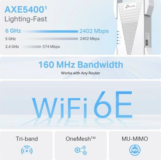 Zgjerues Wi‑Fi, TP-Link, RE815XE, port 2.5Gbps, bardhë