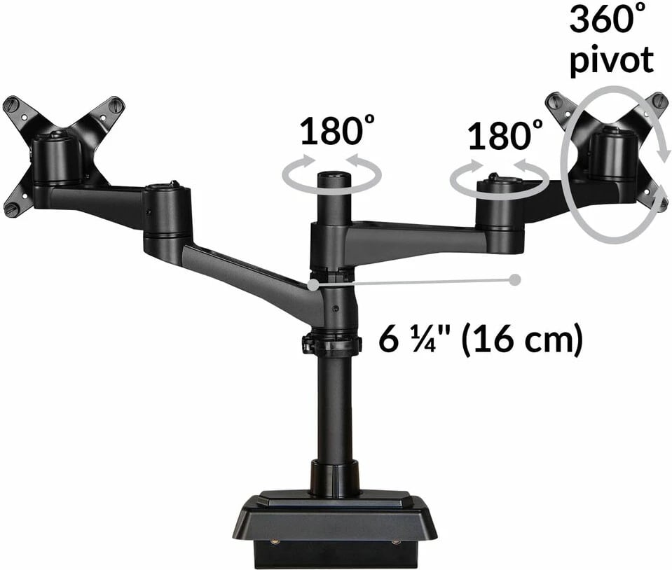 Varidesk Dual Monitor Arm 180 Ergonomic Scale