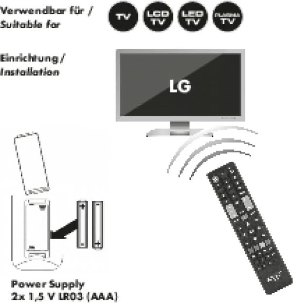 Telekomandë Schwaiger UFB100LG 533, IR Wireless, butona, e zezë