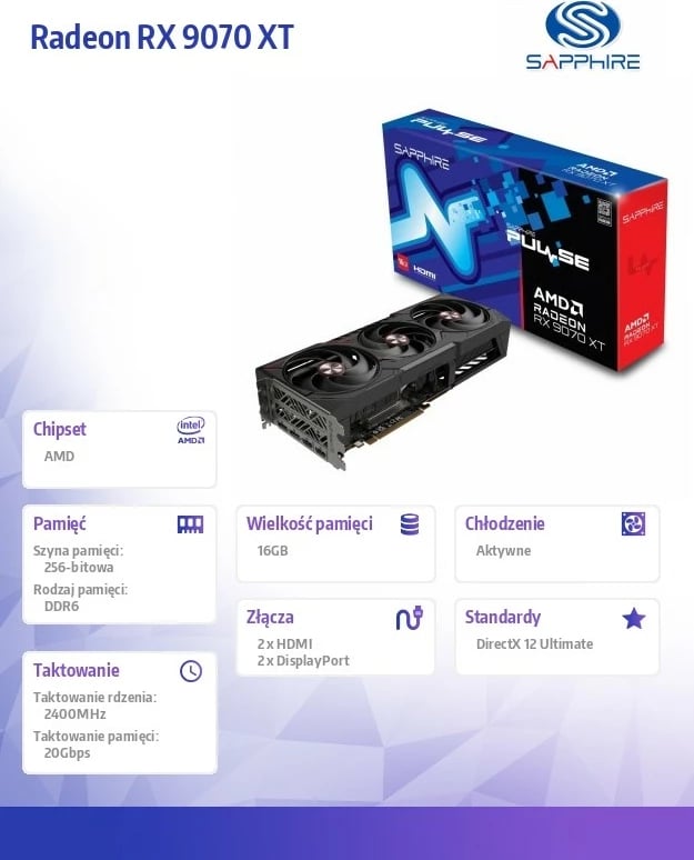 Kartelë grafike Sapphire Radeon RX 9070 XT PULSE, 16GB GDDR6, 256-bit, 3 ventilatorë, PCI-E 5.0
