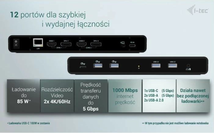 Kasë docking i-tec CADUA4KDOCKPDB100, 2x DisplayPort, 2x HDMI, 5x USB, RJ-45, 85W Power Delivery, me karikues USB-C, e zezë