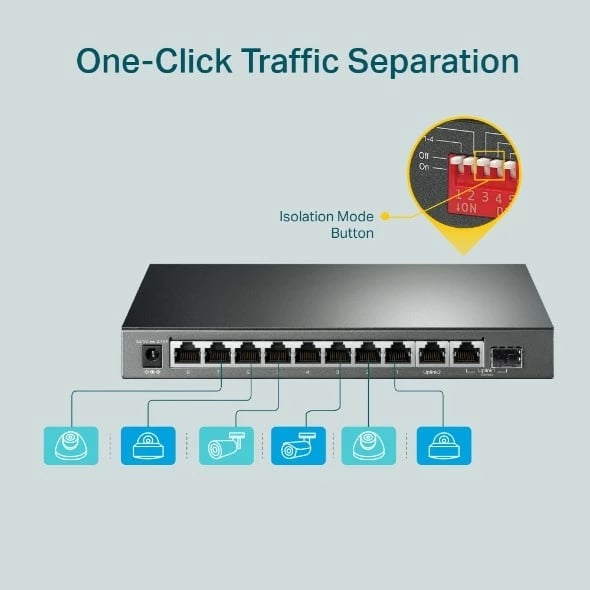 Switch TP-LINK TL-SG1210MP desktop, 10 porta gigabit, 8 PoE+, i zi