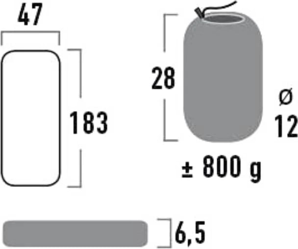 Dyshek High Peak, gri