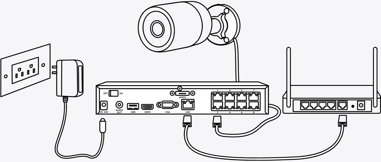 Kamerë sigurie Reolink P334, 4K Ultra HD, PoE, 256GB, e bardhë